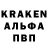 Каннабис OG Kush whiskey builder